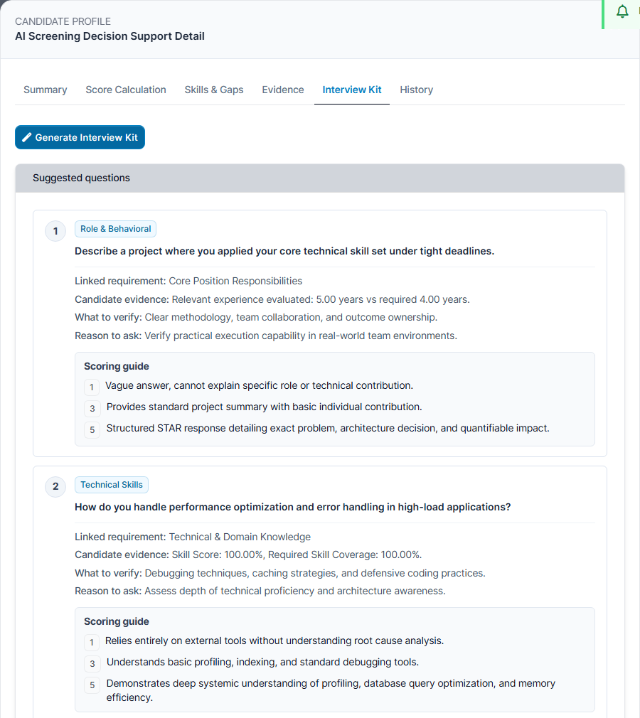 Figure 4.2 - Generated Structured Interview Kit